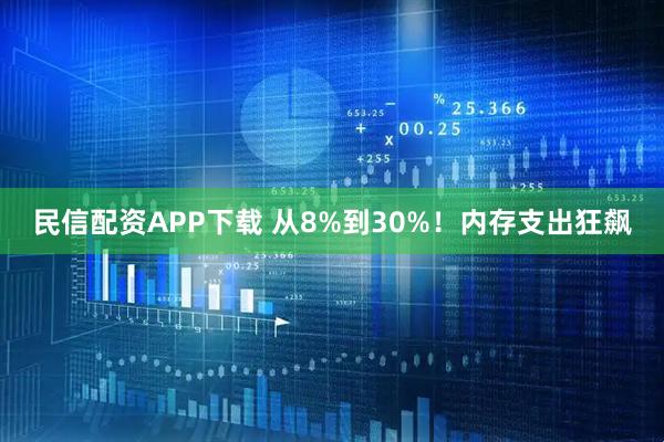 民信配资APP下载 从8%到30%!内存支出狂飙